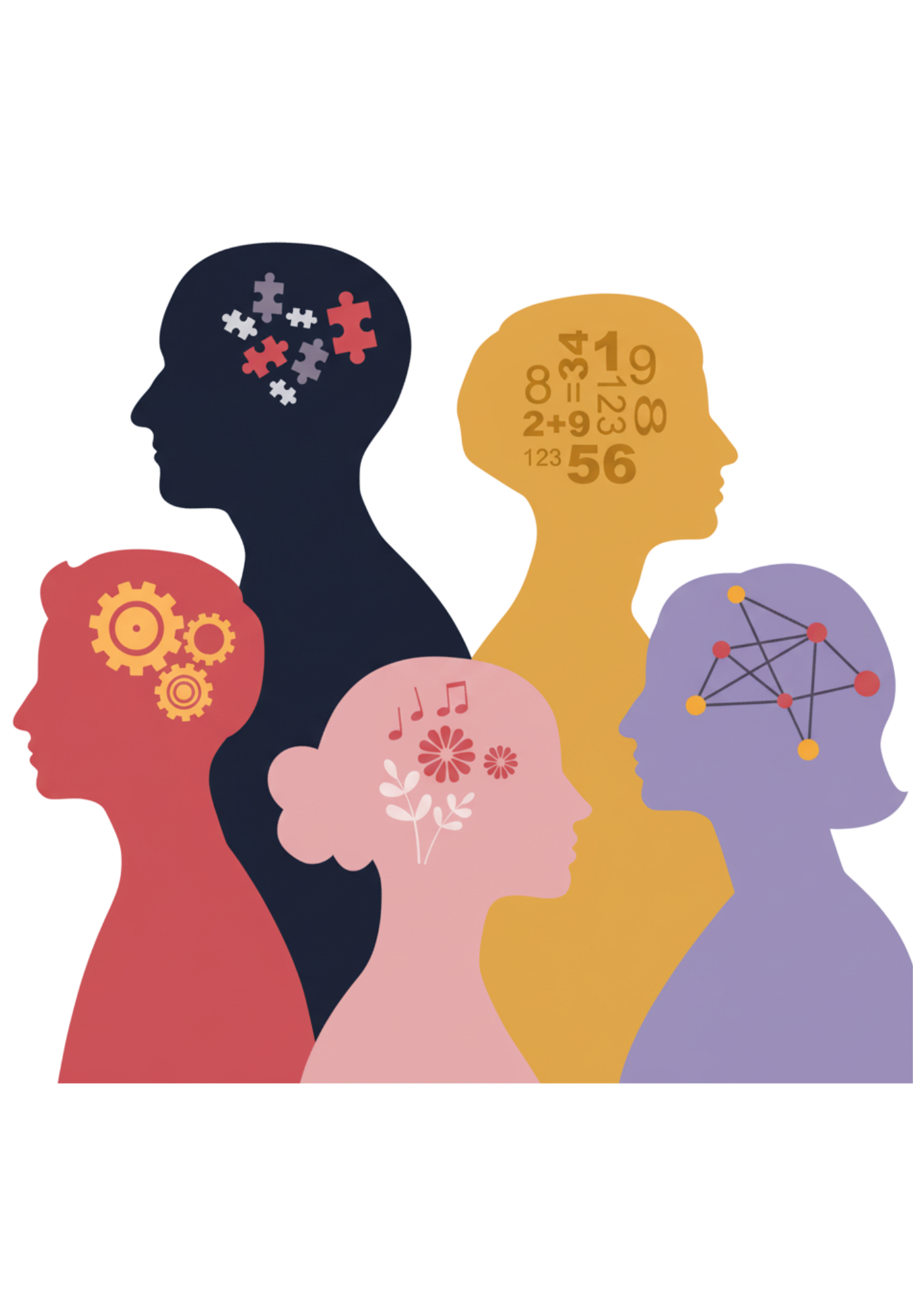 Personality Test Illustration